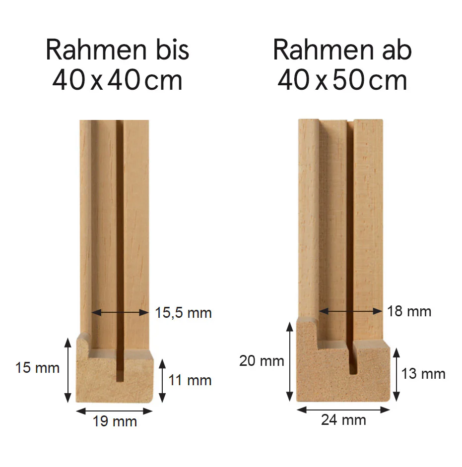 Holzrahmen Anthrazit – Bild 3